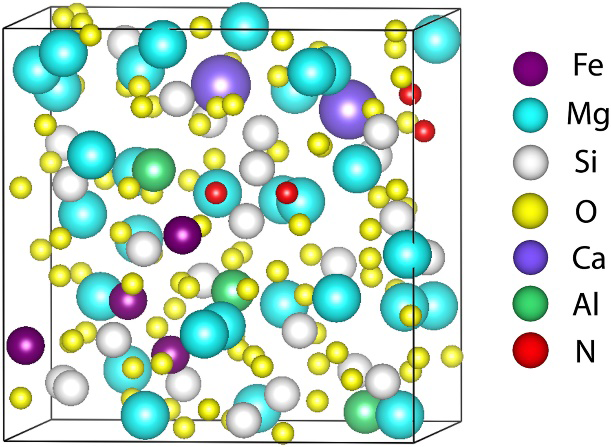 Ab-initio molecular dynamics simulation of a nitrogen-bearing silicate melt.
